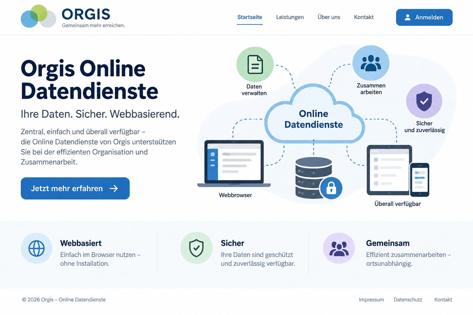 Schema zu webbasierten Online Datendiensten